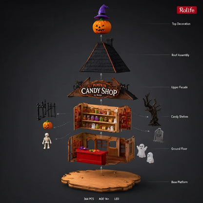 Vue eclatee 3D des pieces de la maison miniature Haunted Candy House en bois
