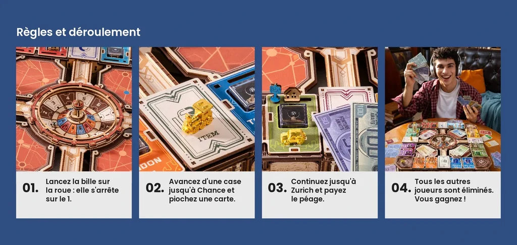 Règles du jeu Fortune Quest en quatre étapes illustrées, en français