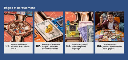 Règles du jeu Fortune Quest en quatre étapes illustrées, en français